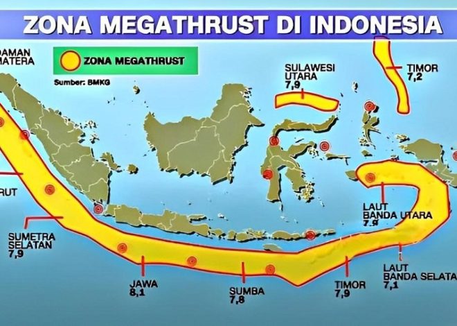 Gempa Megathrust jadi Ancaman Serius bagi Indonesia