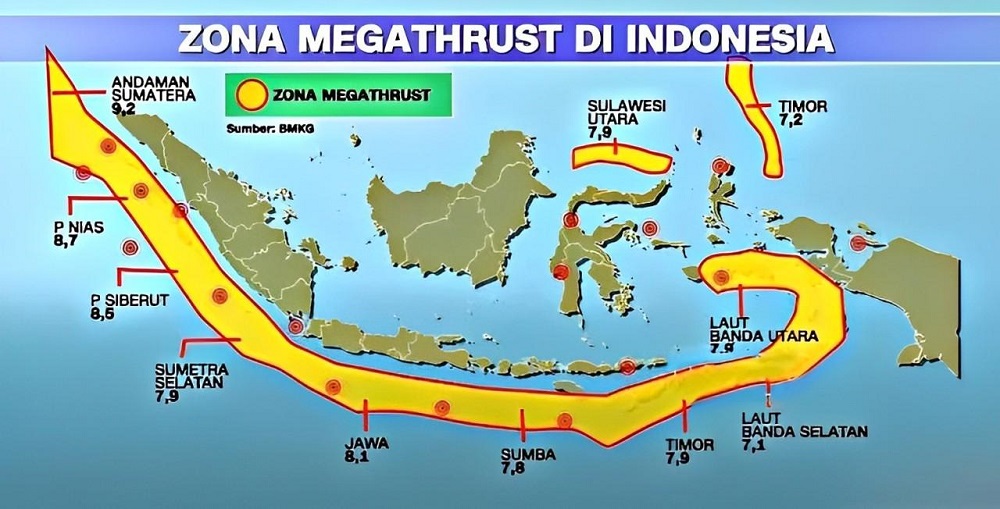Gempa Megathrust jadi Ancaman Serius bagi Indonesia